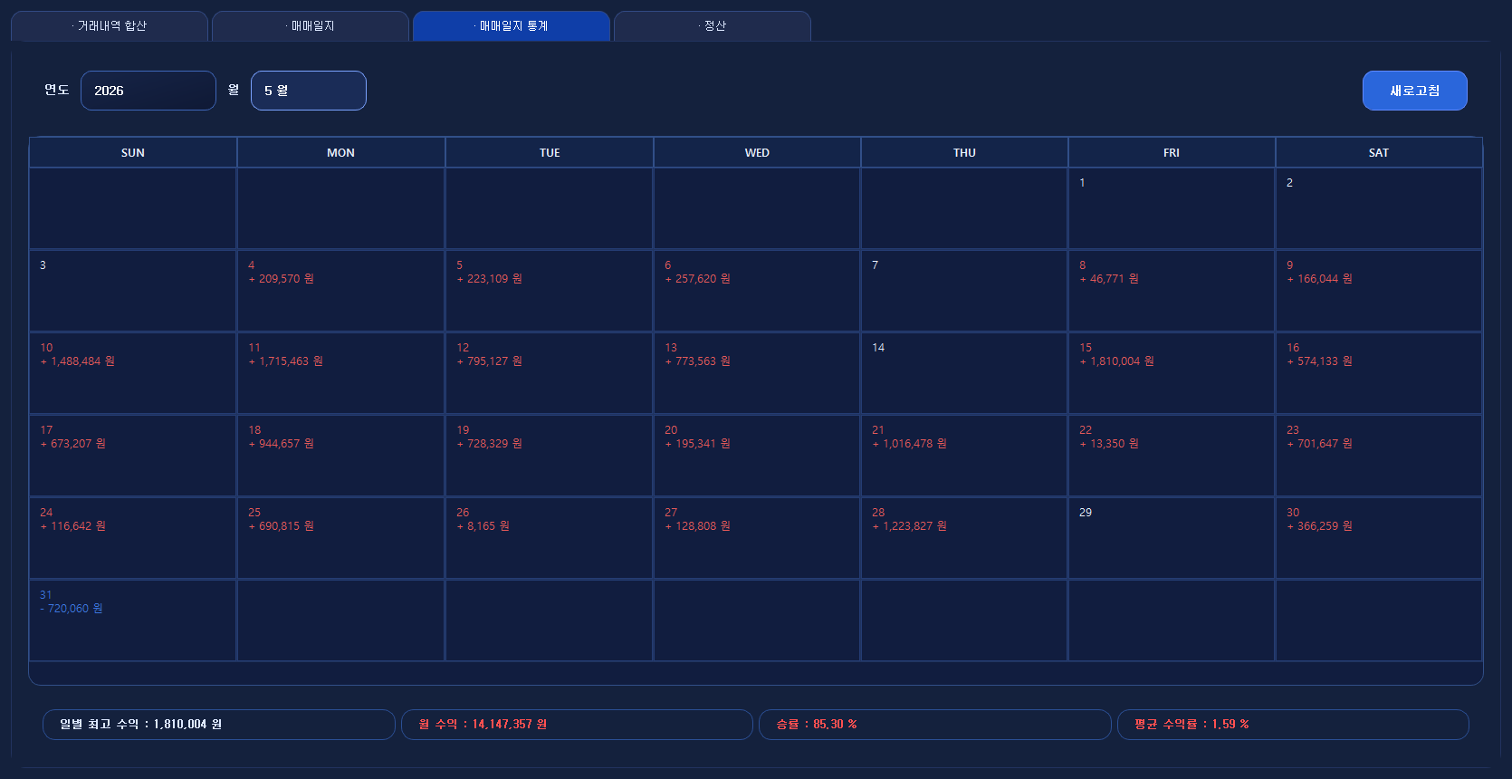 5월_매매일지_180만원_스타트.png